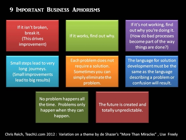 Key Business Aphorisms from Chris Reich of TeachU